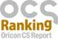 オリコンCS（顧客満足度）ランキング